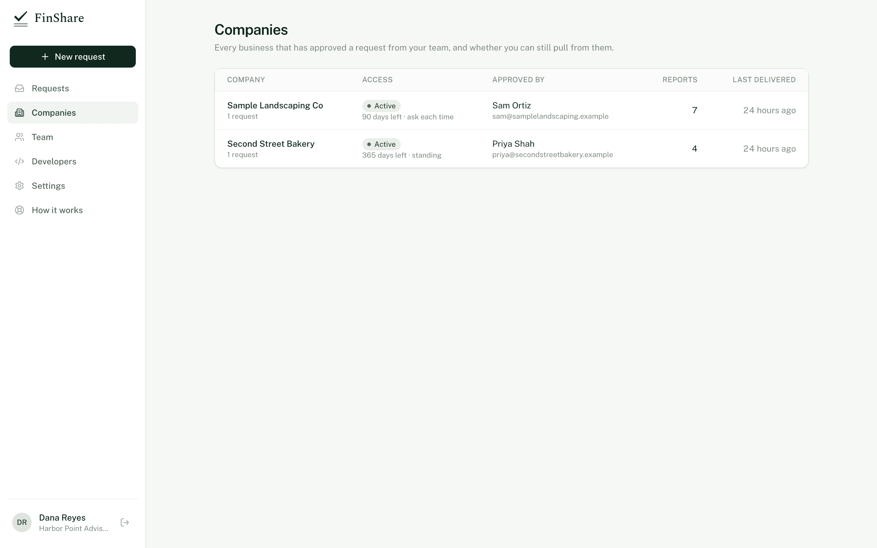 FinShare's Companies page listing the businesses that have approved requests.