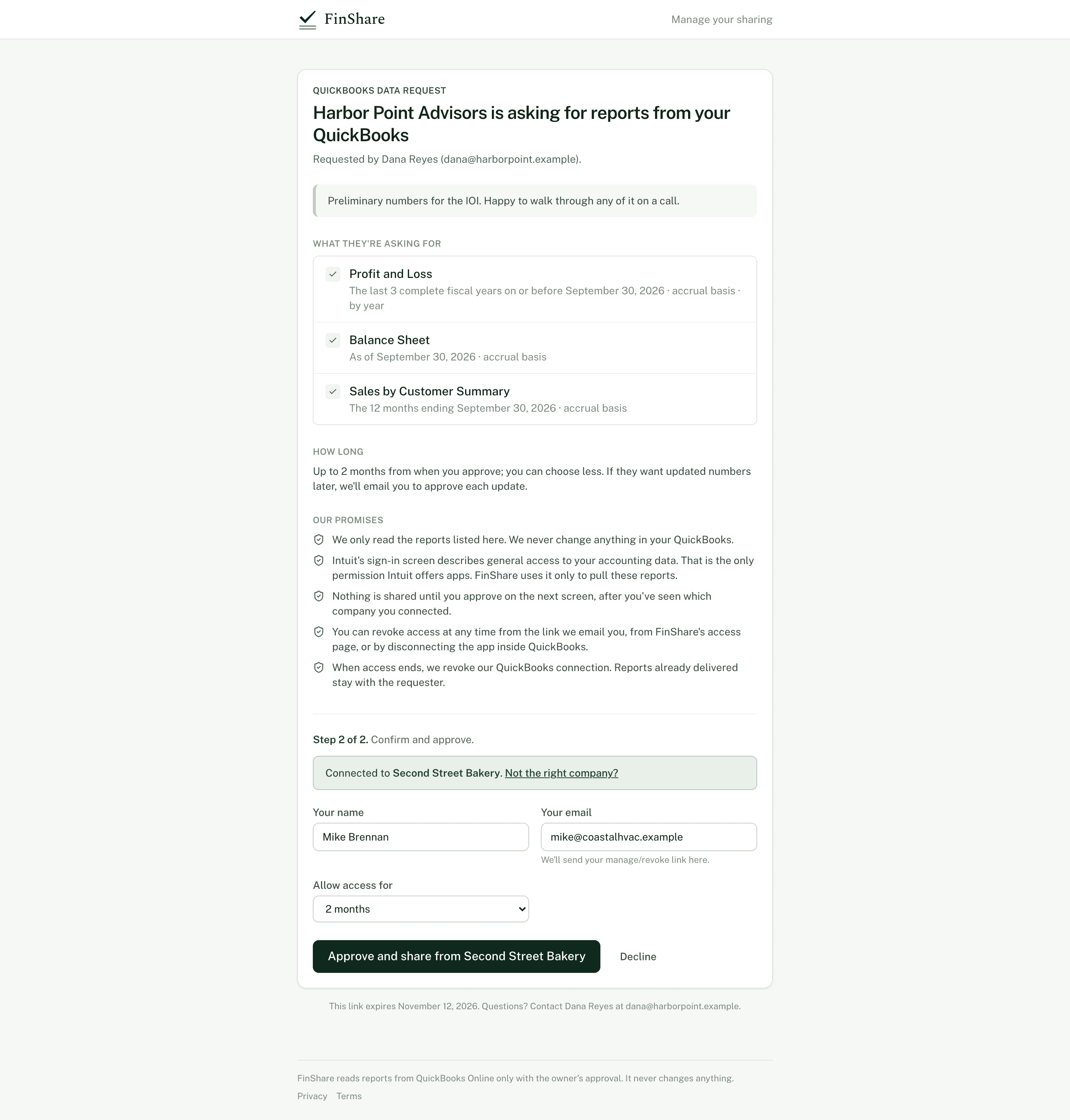 The owner's confirm step: connected to Second Street Bakery, their name and email, an access period of two months, and an Approve and share button.