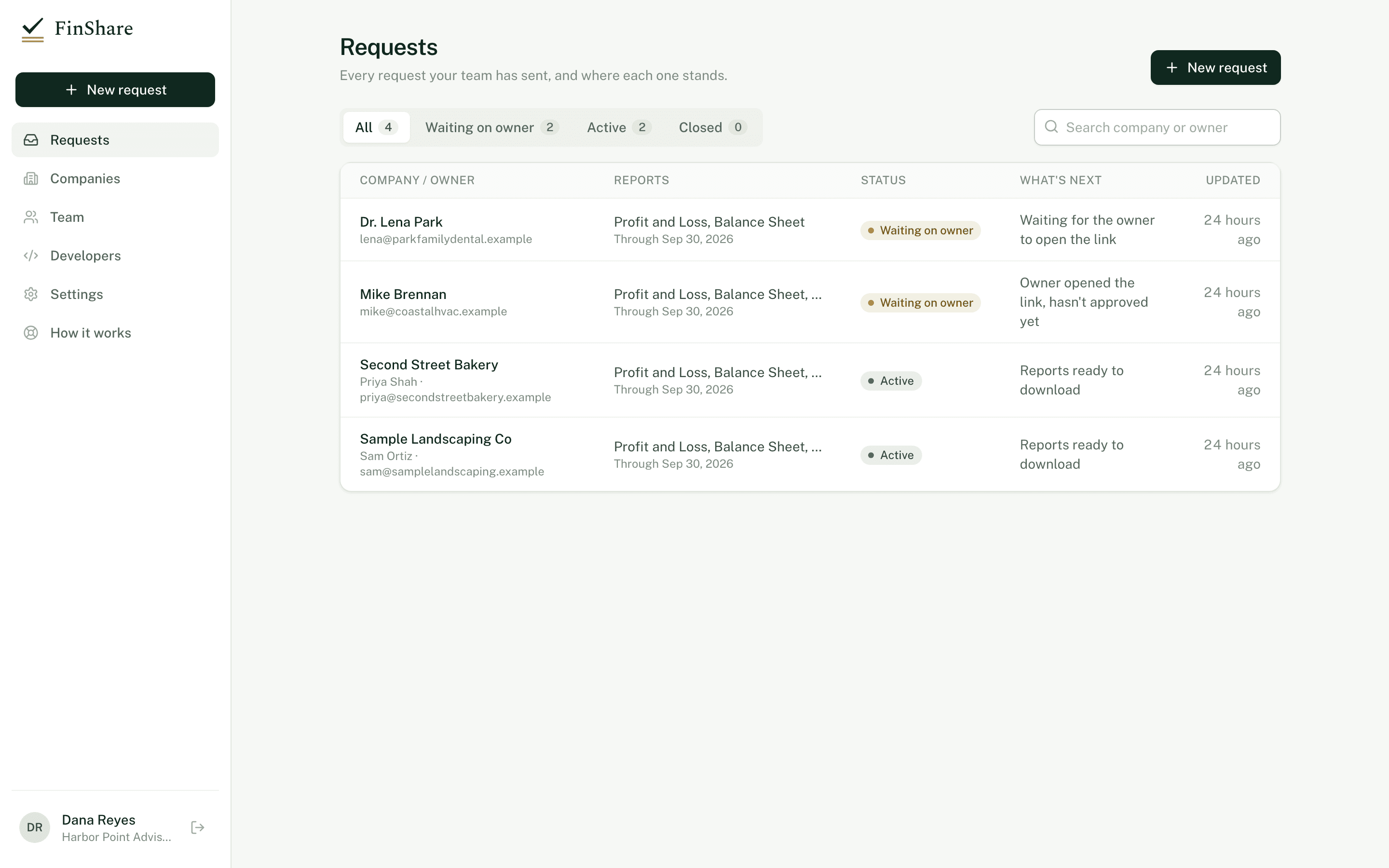 FinShare's requests list: four requests, two waiting on the owner and two active with reports ready to download.